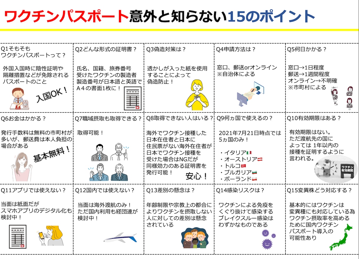 1~2週間納品相談可／本・記事を代わりに要約します 研修課題や大学のレポート等へ※ニッチな書籍歓迎 イメージ5