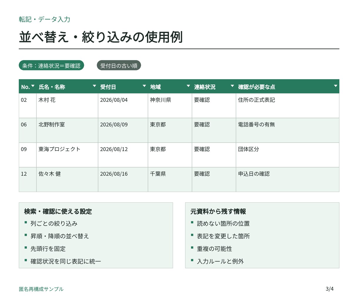 PDF・画像・手書き原稿を正確に転記します 紙やPDFを検索・更新しやすいデータへ イメージ3