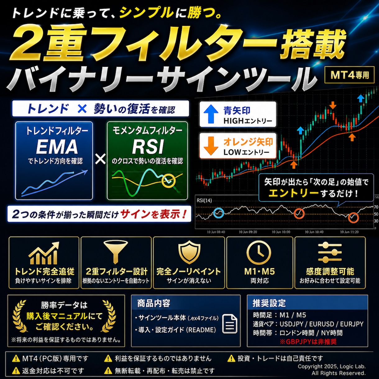2重フィルター搭載バイナリーツールを提供します 初心者でもすぐ使える高精度サイン イメージ1