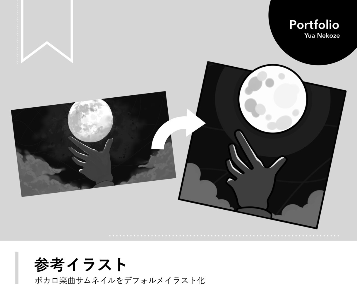 即日OK！MVサムネをデフォルメジャケット化します ショート素材やジャケット、オリジナルグッズに◎ イメージ4