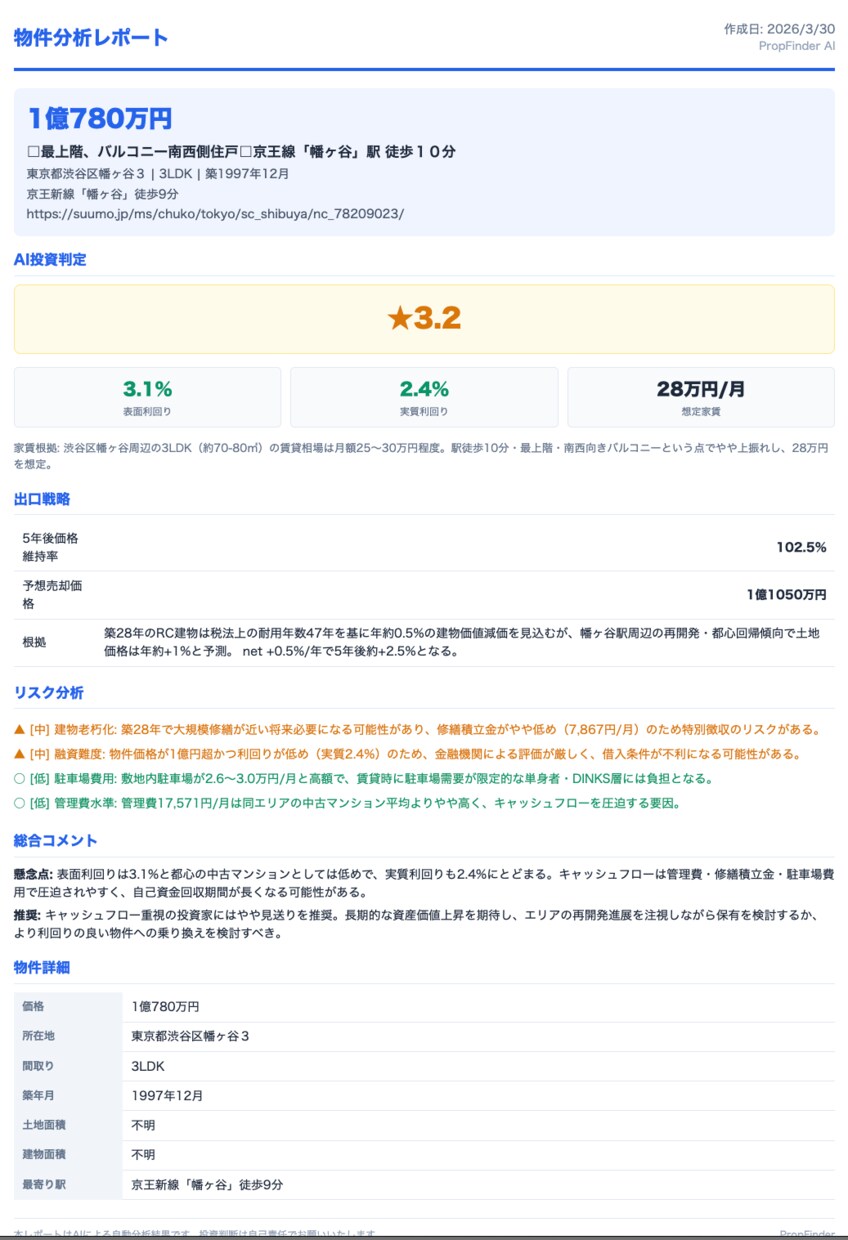 不動産AI一括解析＆収支シミュレーター提供します AIが利回り、出口戦略を判定し投資判断を自動化する最強ツール イメージ3