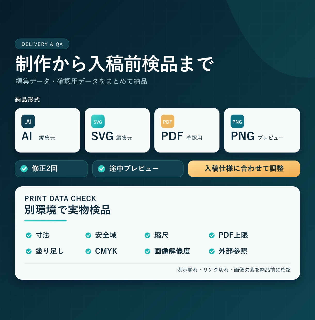 大判壁面グラフィック3面をデザインします 寸法・視線誘導から入稿データまで一式対応 イメージ3