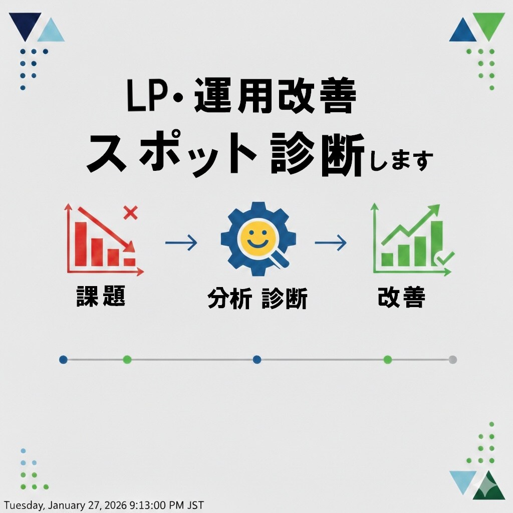 LP・広告のCVR改善｜スポット診断します LP／広告の課題と改善優先度を1週間で可視化 イメージ1