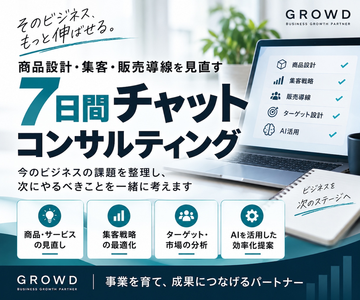 商品設計と集客の悩みを7日間のチャットで整理します 商品設計・集客・販売・導線・マーケティング戦略をまとめて整理 イメージ9