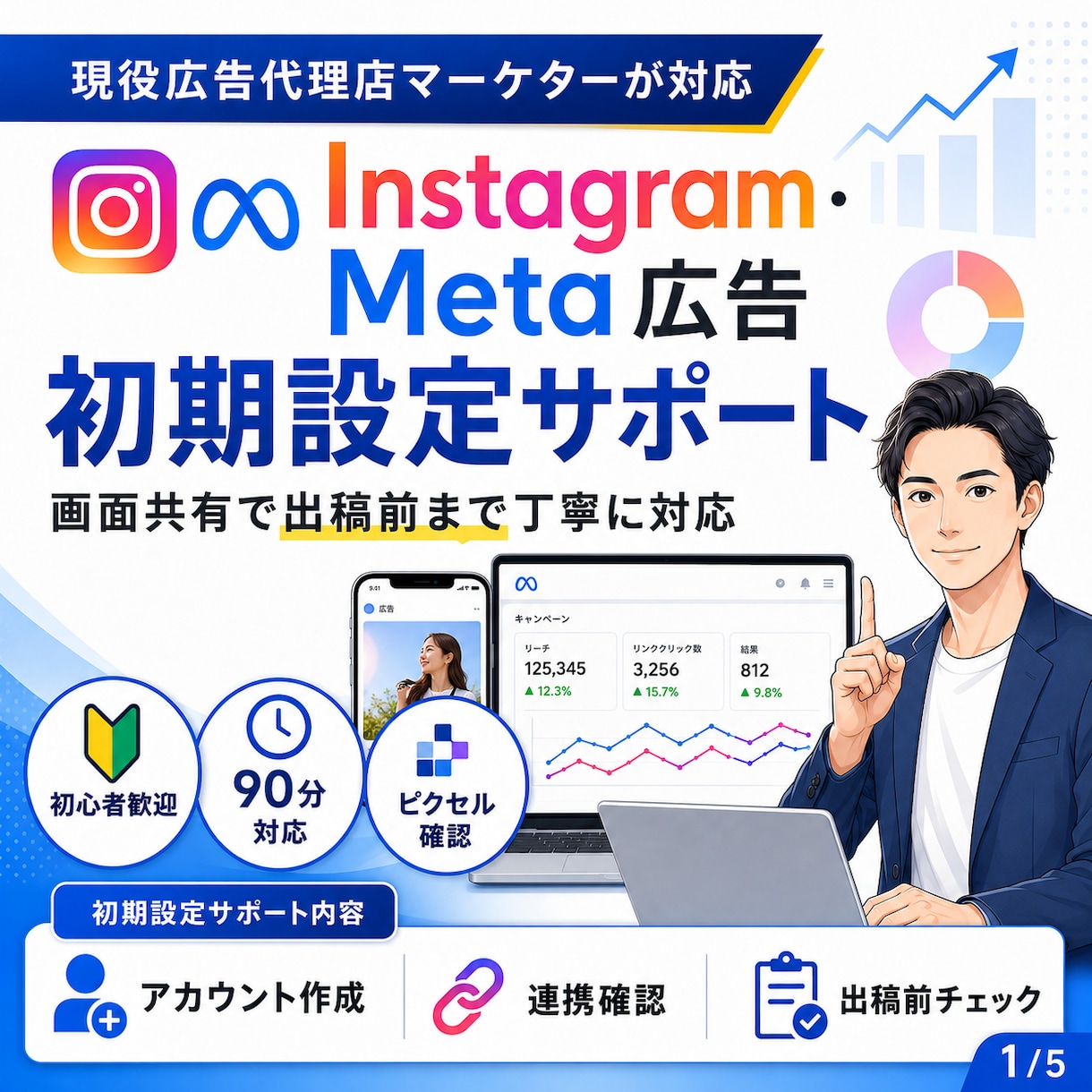 インスタ・Meta広告の初期設定を支援します 60分画面共有｜広告アカウント・ピクセル・出稿前確認 イメージ1