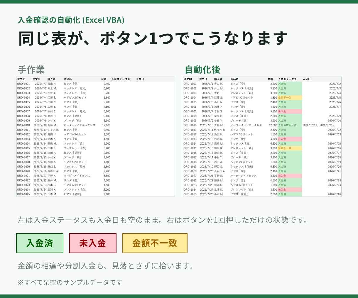 毎日の面倒なExcel作業、ボタン1つにします 照合・転記・請求書づくりを自動化。説明書と30日保証付き イメージ3