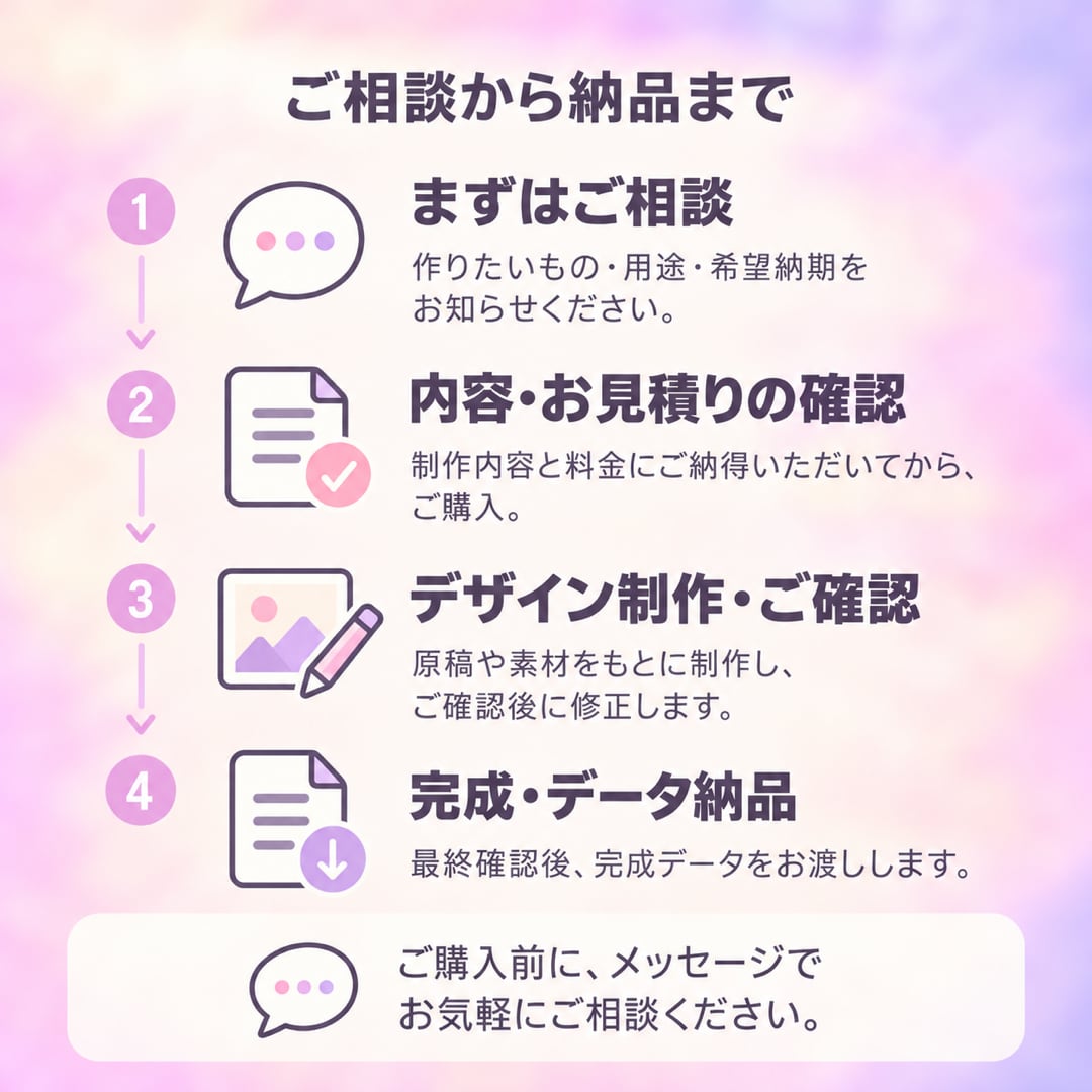 お店や商品の魅力が伝わるチラシ・POPを制作します 親しみやすいデザインから落ち着いた雰囲気まで、用途に合わせて イメージ6