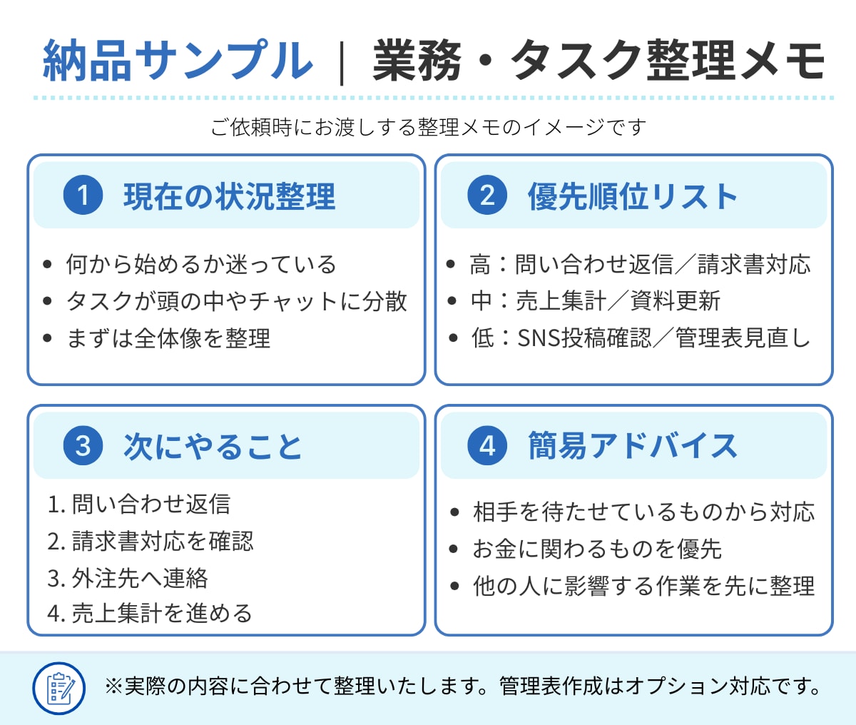 業務・タスクを整理して見える化します やること・情報を進めやすく整理します イメージ3
