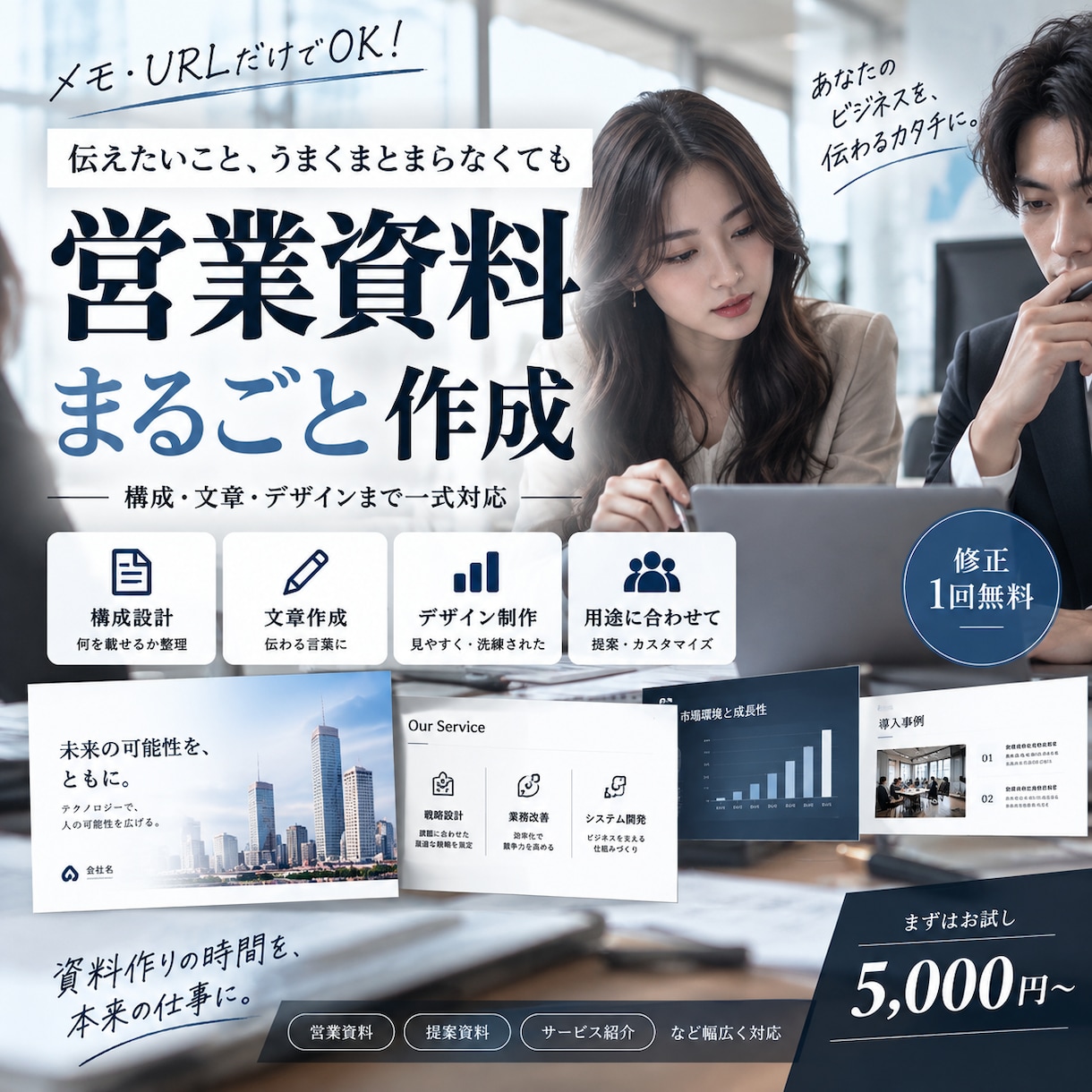 メモ・URLだけでOK！営業資料を作成します 文章がまとまっていなくてもOK。情報整理・構成・文章作成 イメージ1