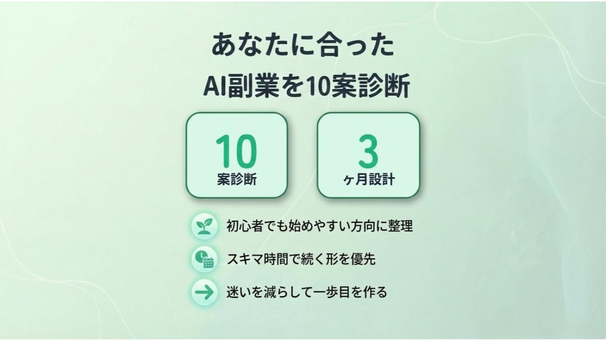 AI副業を10案診断し3ヶ月設計します 初心者OK｜あなた専用の10案＋3ヶ月ロードマップ イメージ1