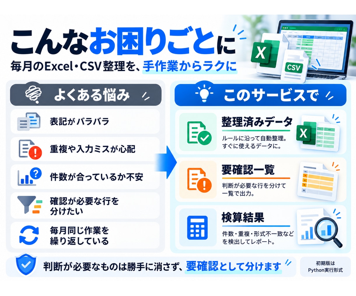 Excel・CSVをローカルで整理・検品します 本番データを外部AIへ送らず、要確認まで分けます イメージ2
