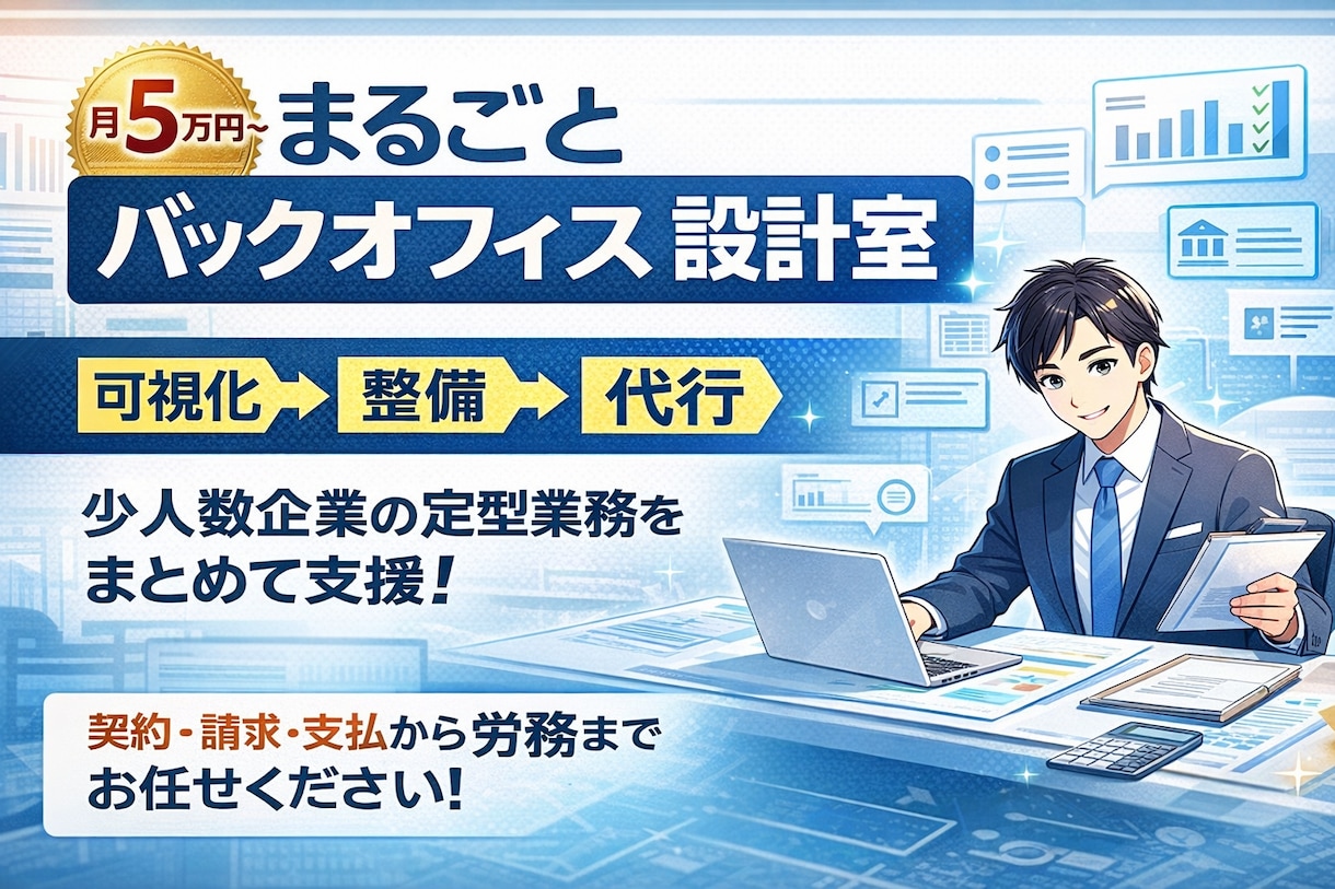 バックオフィス業務を丸ごと巻取ります システムの組み合わせと最小限の人力でバックオフィスお任せ イメージ1