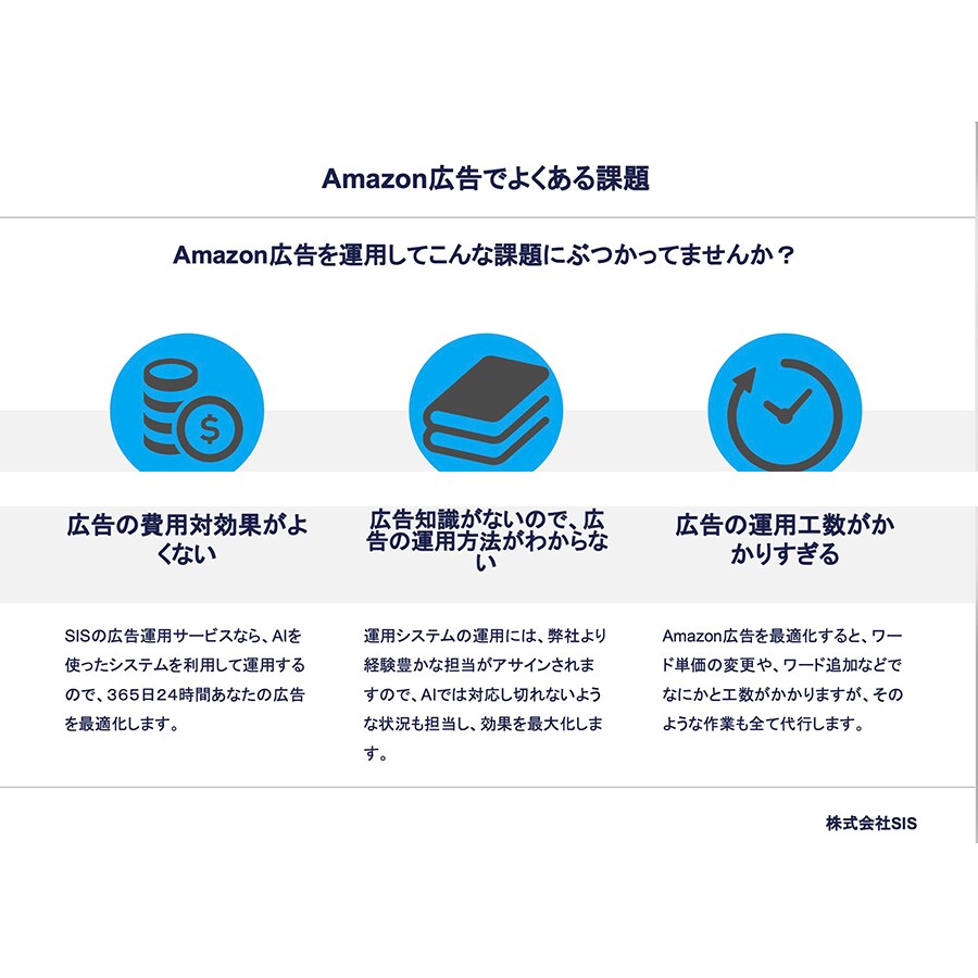 Amazonのプロ×AI技術で広告最適化します AIで24ｈ広告運用！AIによる抜け漏れない広告運用 イメージ3