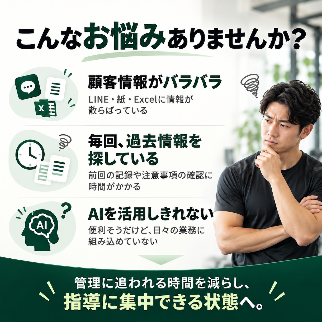 パーソナルトレーナー・ジムの業務をITで整理します 顧客管理・予約・AI活用など、業務に合った改善方法を伴走 イメージ2