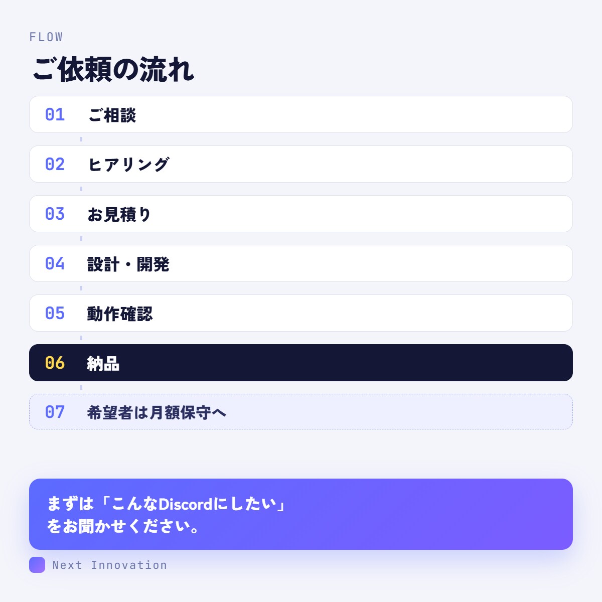 Discordサーバー構築とBot開発を代行します 設計・権限・セキュリティから運用直前までまとめて対応 イメージ8