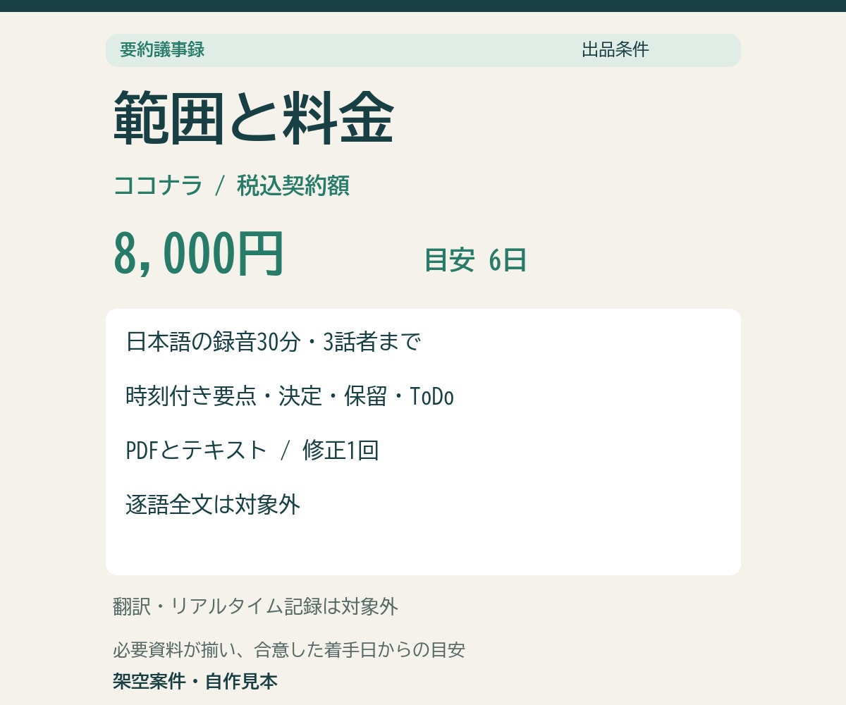会議録音を要点と決定事項にまとめます 30分まで。時刻付きの要点・決定事項・ToDo イメージ4