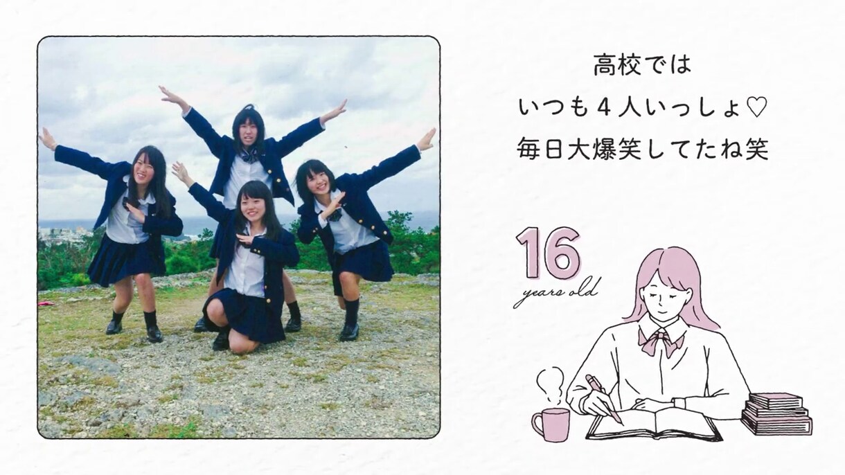 心温まる線画★結婚式プロフィールムービー作ります 【修正無制限・お急ぎ制作可能・ISUM申請代行OK】 イメージ7