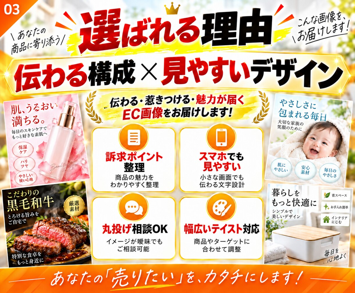 EC商品画像5枚を構成・コピー込みで制作します 5枚3,000円｜修正無制限・標準3日でお届け イメージ3