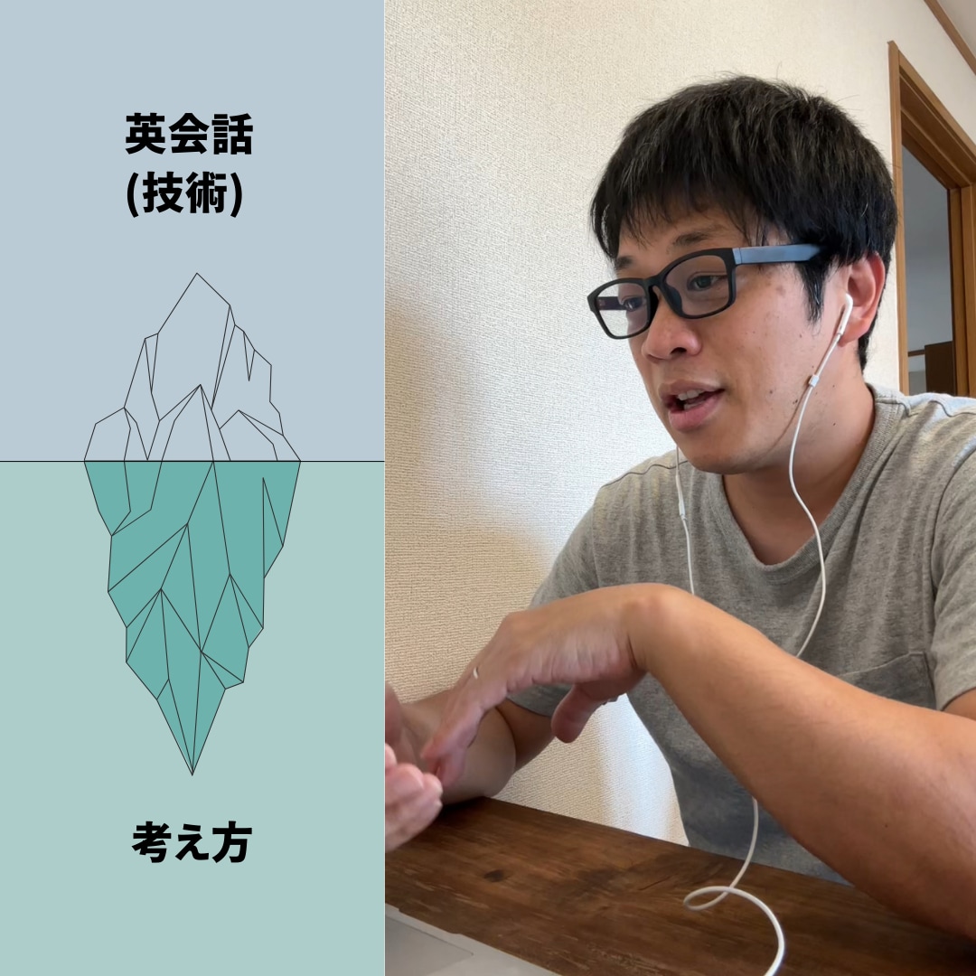 英会話がより簡単に！40分英会話セッションします 英会話には考え方が大事！ 魚よりも釣り方を！ イメージ1