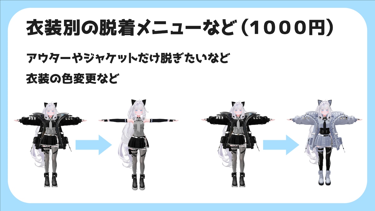 VRChatのアバター改変代行アップまでやります Unityがわからない方でも安心！アップロードまで代行します イメージ5
