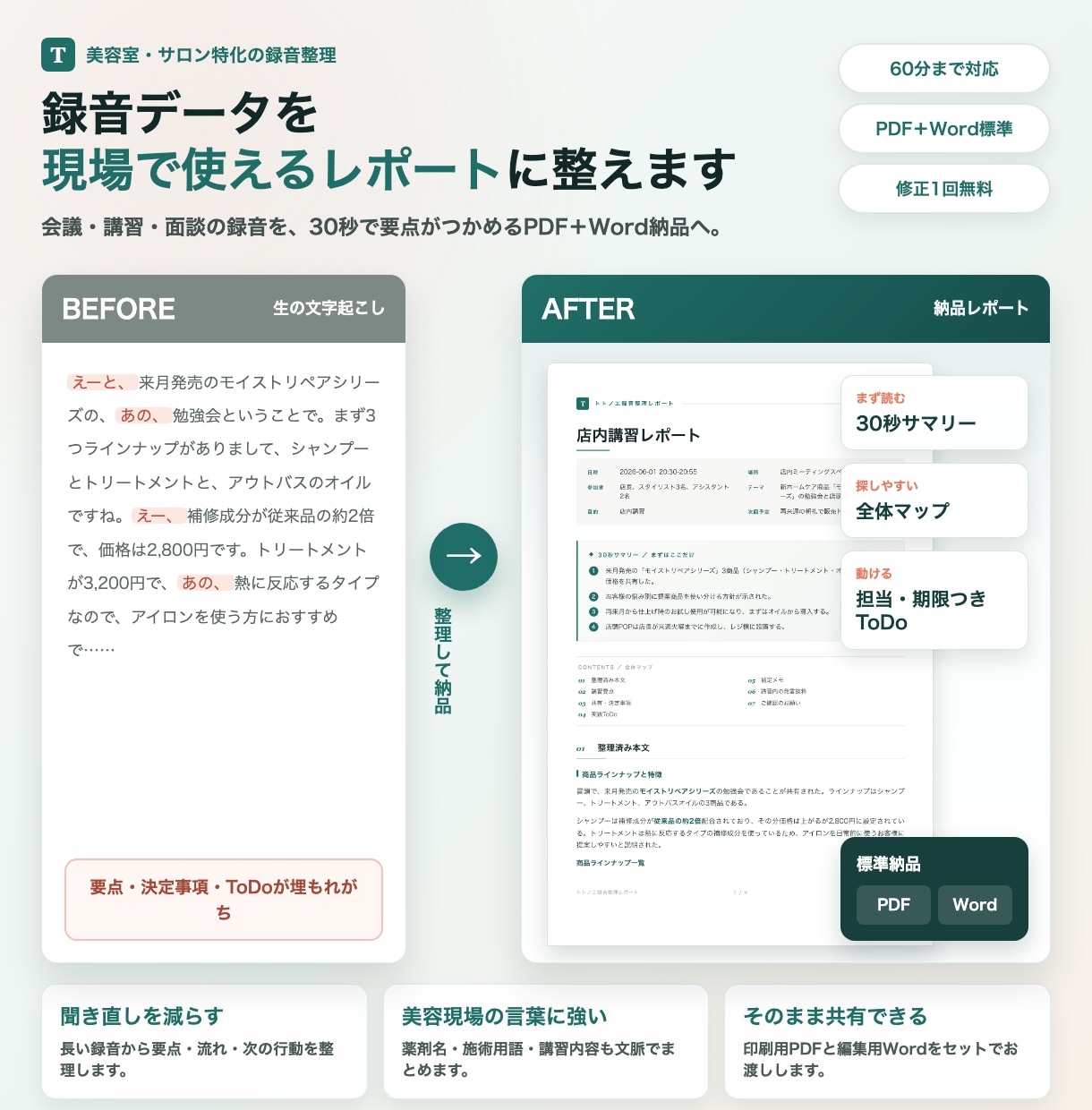 1分25円〜！美容室の録音をレポートに整えます 最短当日！聞き直しゼロへ。30秒で要点を共有 イメージ1