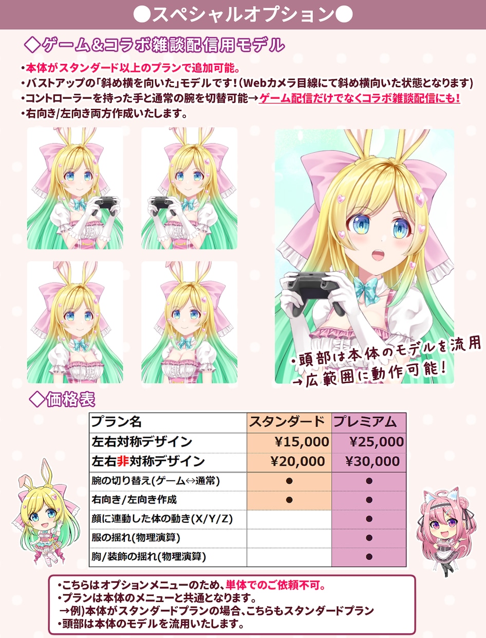 全工程！絵師が高品質のLive2Dモデル制作します お得な一括制作！自分だけの特別なモデルでVtuberデビュー イメージ7