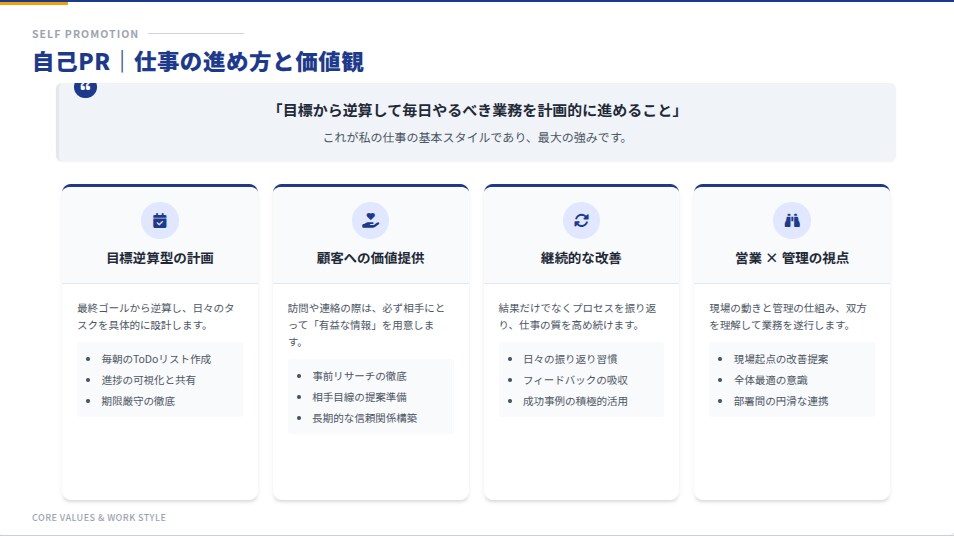 特割　転職成功のための面接サポート資料を作ります 対面、Web面接がうまくいかないあなたのオリジナル資料作成 イメージ7