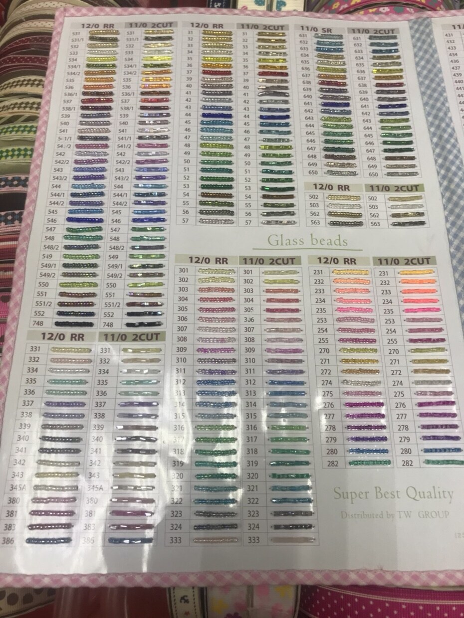 プロが通うバンコクの卸問屋・仕入れ先教えます 服飾・装飾、バック、パーツの素材を自分で仕入れたい方に！ イメージ4
