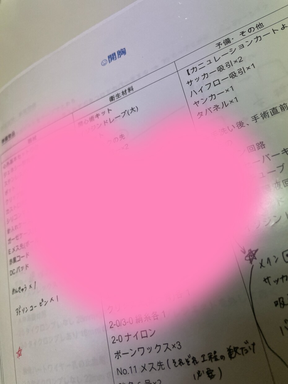 大人気！心臓血管外科手術手順書お渡しします 自己学習をサポート！これで心外手術も怖くない！ イメージ2