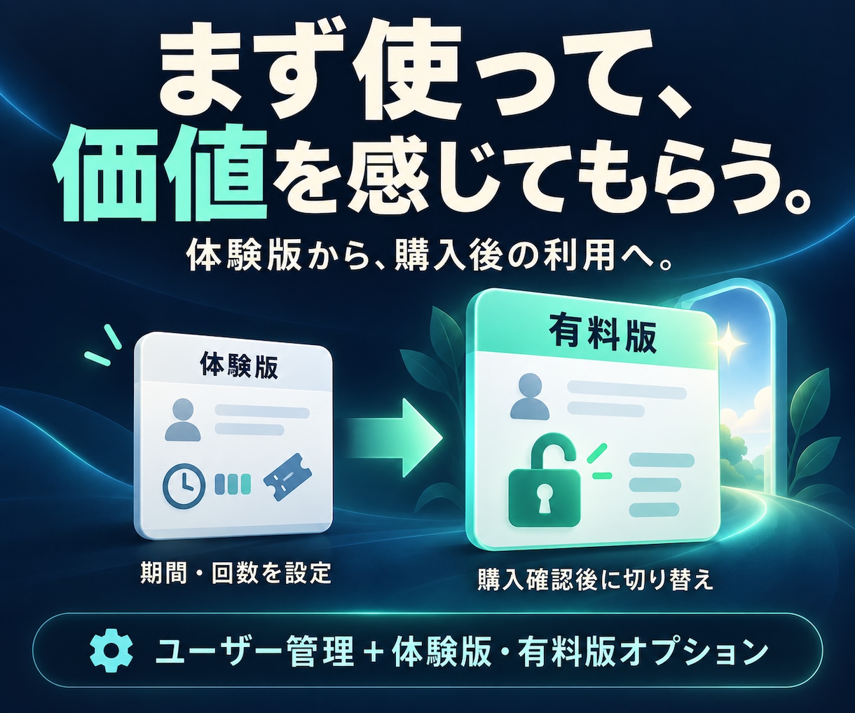 愛用のGPTsを専用チャットアプリにします 作り込んだGPTsを、これからも使う・届ける イメージ7