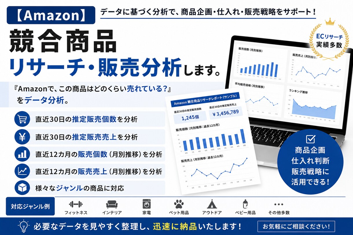 Amazon｜競合商品リサーチ・販売分析します 「アマゾンで、この商品はどのくらい売れている？」をデータ分析 イメージ1