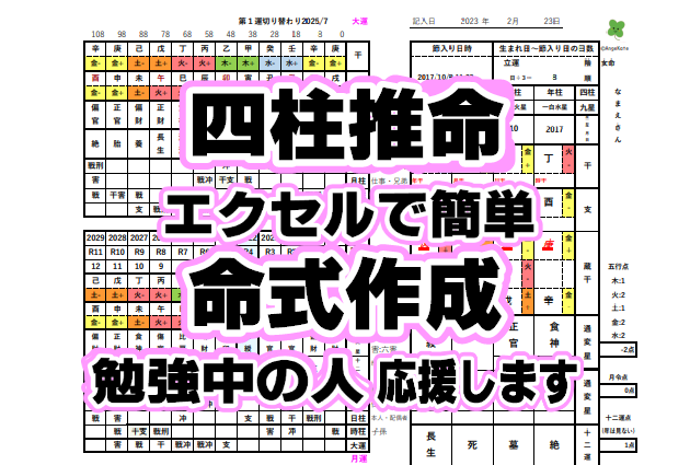 Excelで命式表をお好みにカスタマイズします 基本編購入者様用・あなた好みの命式表で楽しく勉強して下さいね イメージ1
