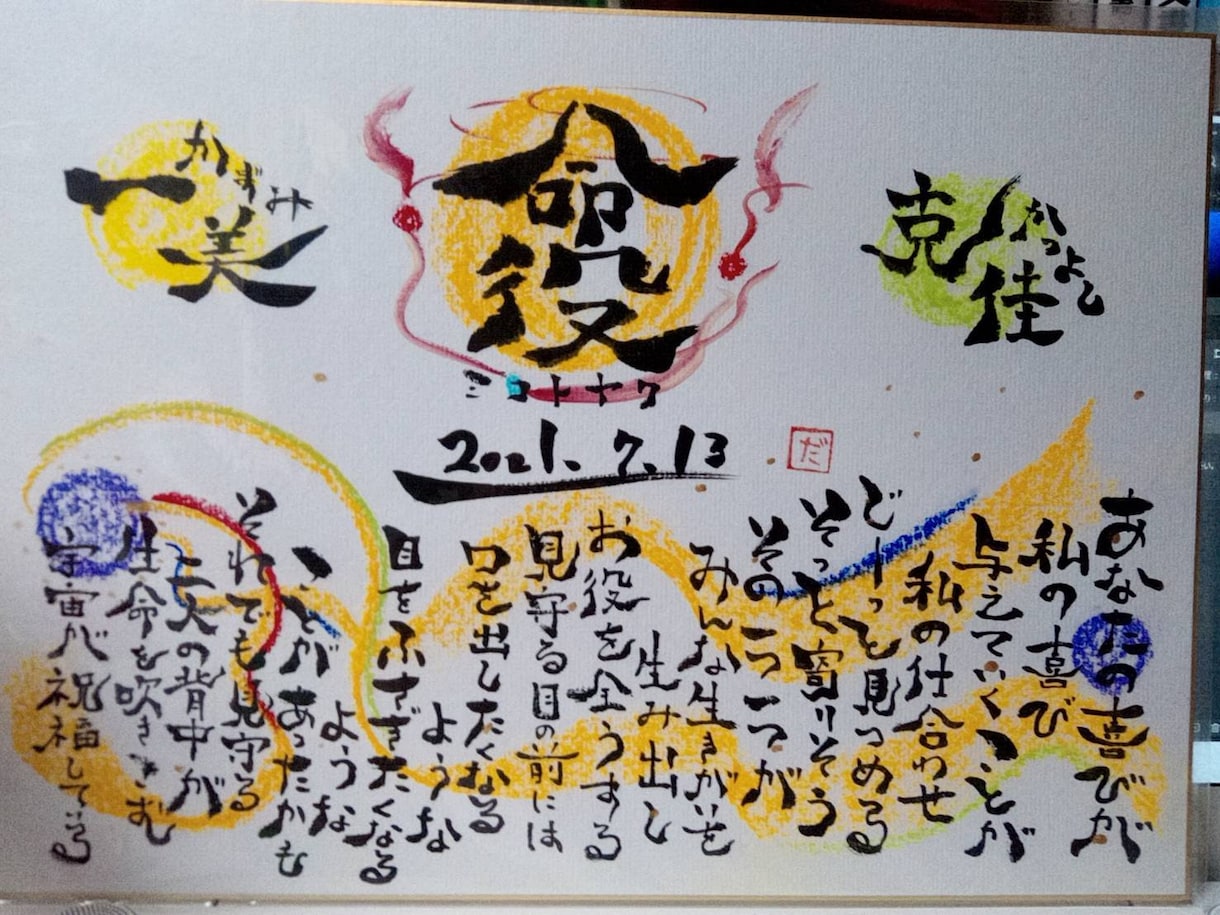 お名前から浮かぶメッセージを作成します 【お名前鑑定】プレゼントも可能です イメージ7