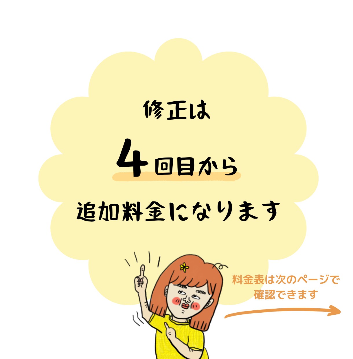 修正3回OK♪個性的なキャライラスト描き1ます 納得がいくまで仕上がりにこだわりたい！そんな方にオススメ☆ イメージ7