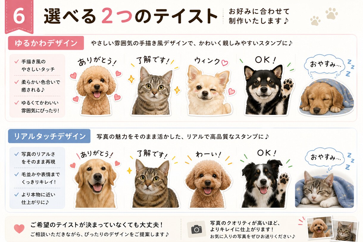写真からペットのLINEスタンプを作成します 大切なうちの子を世界にひとつのスタンプに イメージ6