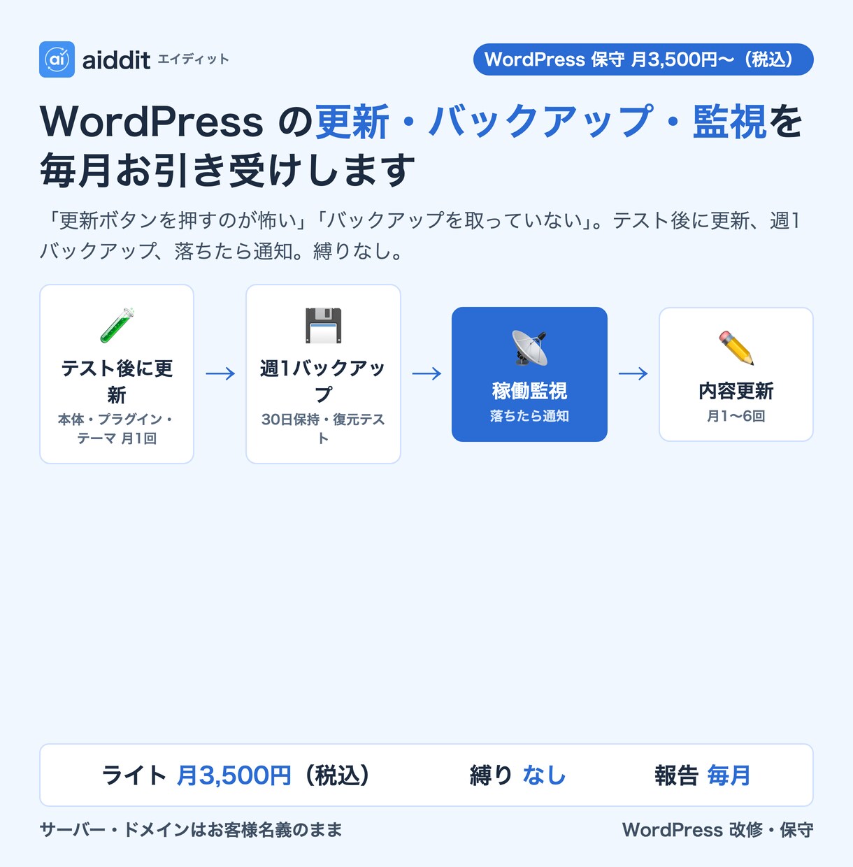 WordPressの更新と保守を毎月代行します テスト後に更新・週1バックアップ・落ちたら通知 イメージ1