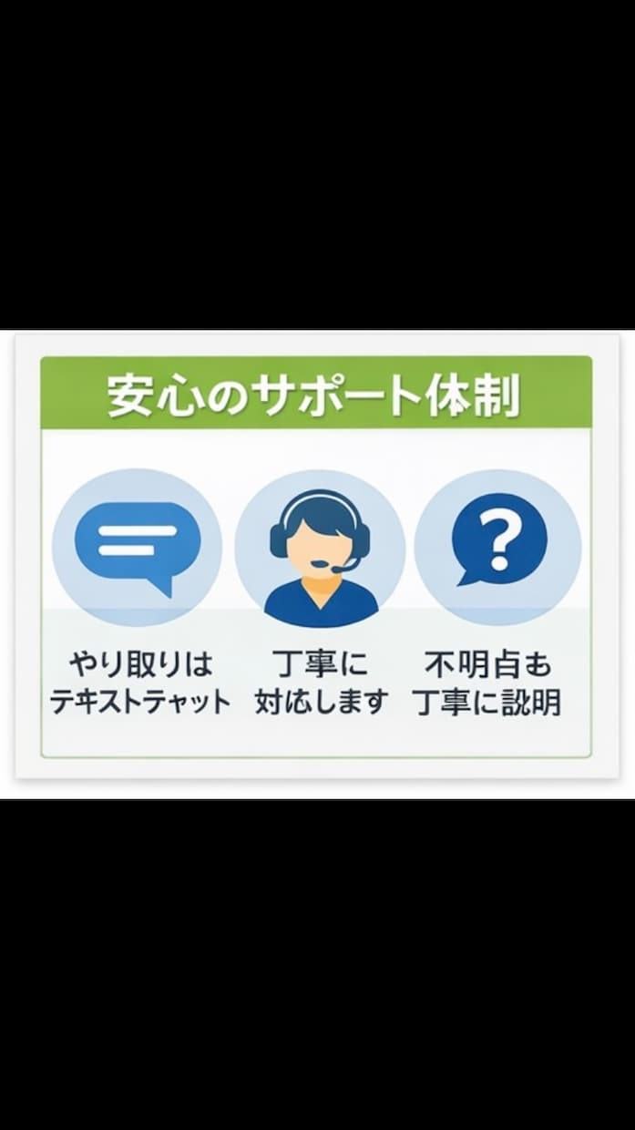 VPSサーバーのトラブル解決します サーバーが動かない、エラーが出るなどのトラブルを解決します。 イメージ4