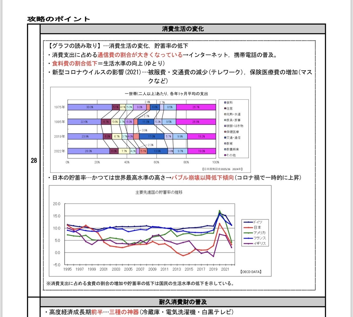 高校入試対策の公民テキスト・基礎応用編を提供します このテキストで点差がつきやすい公民分野を徹底攻略しよう！ イメージ6