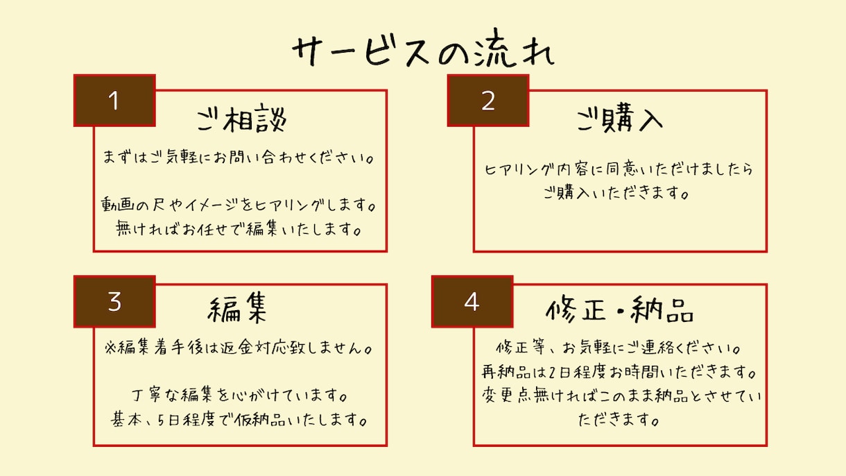 丸投げOK！YouTube動画を編集します 低価格で外注したい方！モニター価格で編集します！ イメージ2