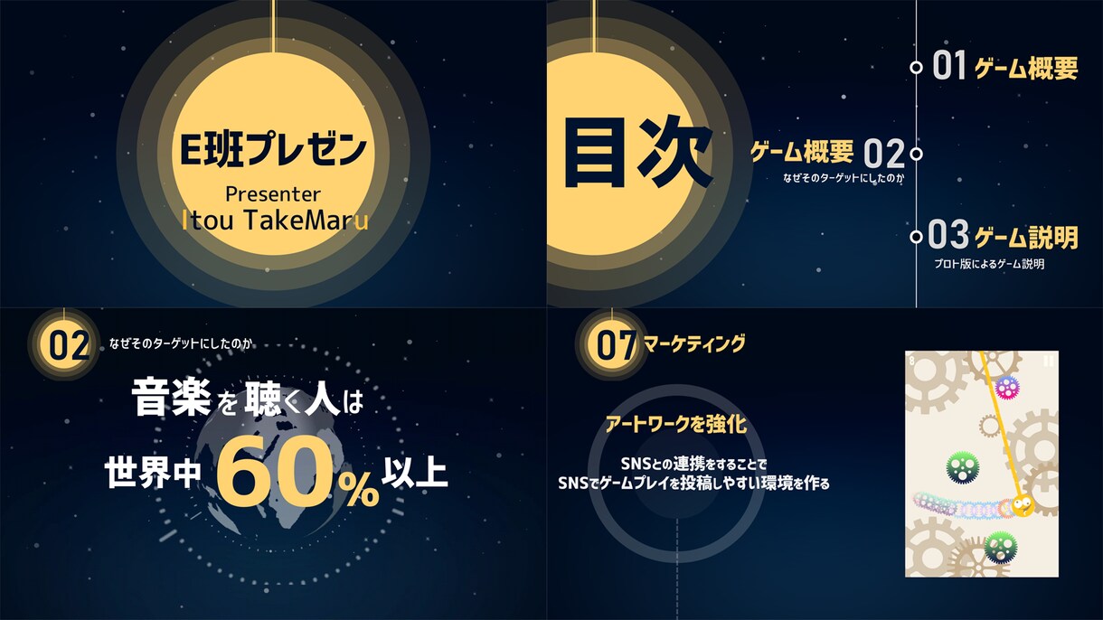 目を引く資料のデザイン行います パワーポイントなどの資料おまかせください！ イメージ1