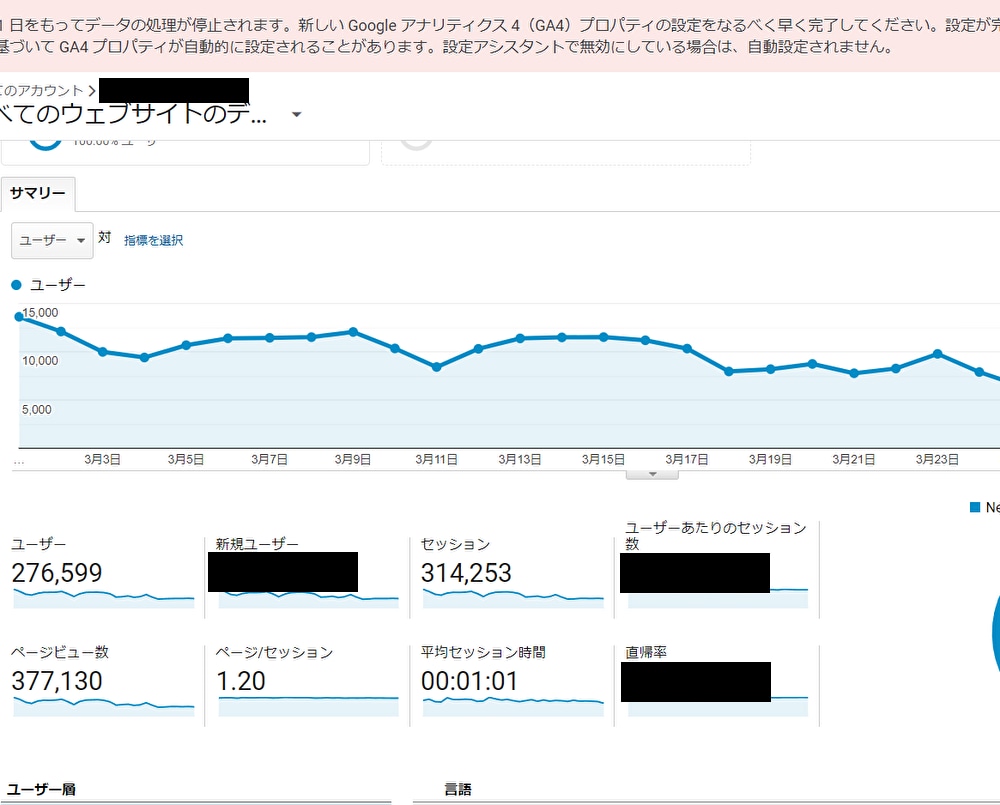 キーワード渡すだけ！楽な記事作成マニュアル渡します 【エンタメ系】のブログ記事外注化用ライティングマニュアルです イメージ3