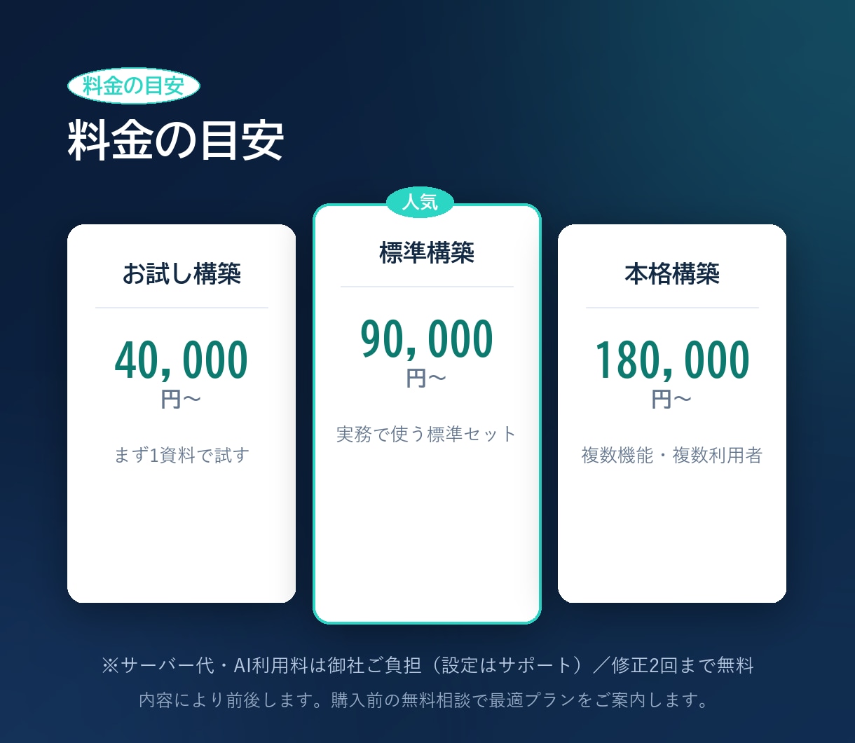 出典つき社内ナレッジAIを構築します 資料を読ませ根拠を示して答えるAIで問い合わせを削減します イメージ6