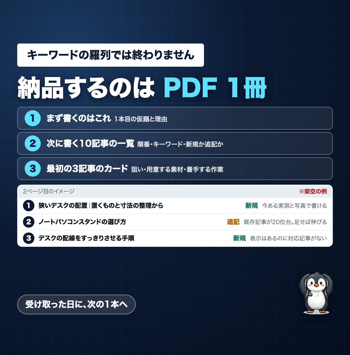 今のブログを効率よく伸ばす次の10記事を提案します 今のブログの検索データから、アクセスが伸びる次の一手を イメージ3