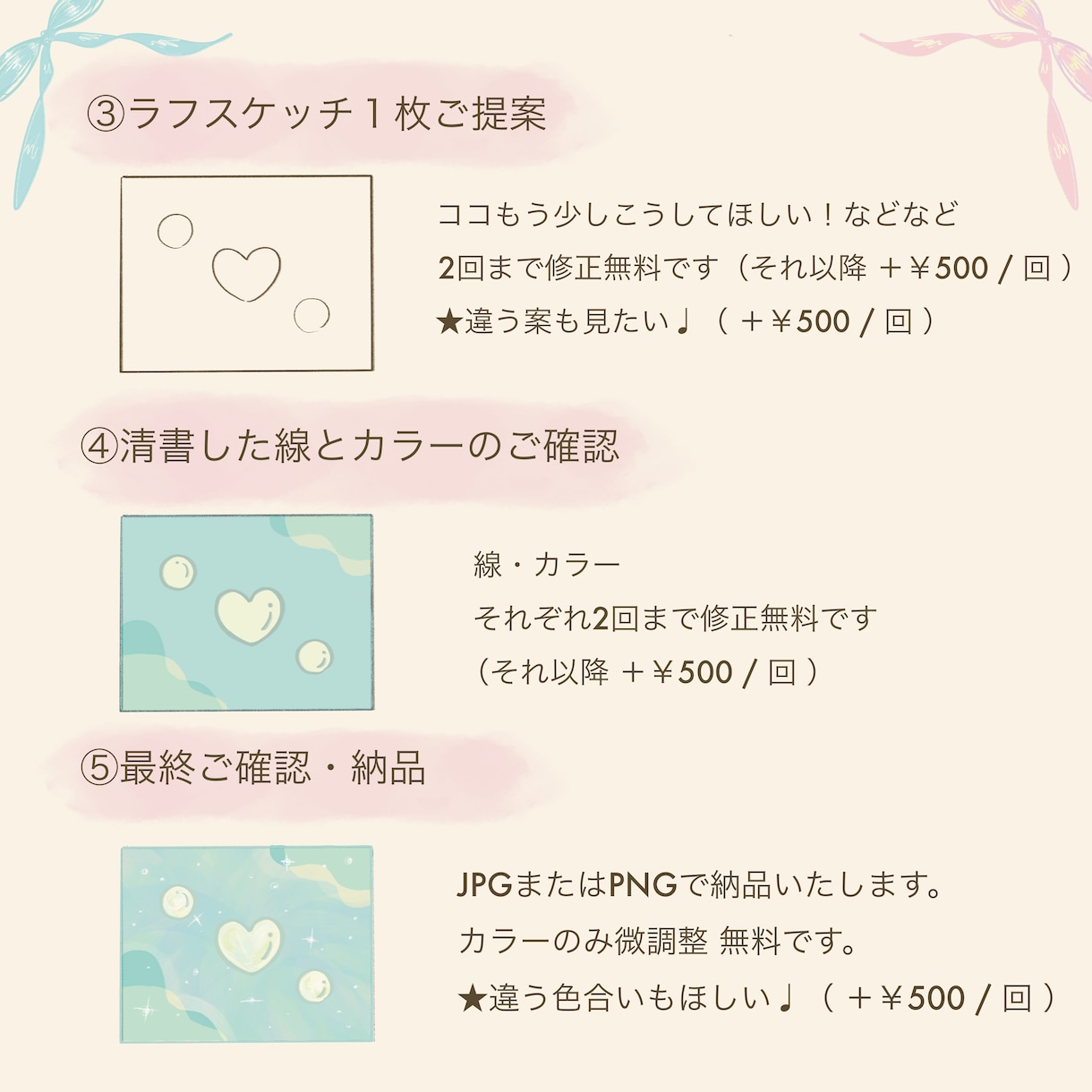 ファンタジーな世界観が好きなあなたへ！お描きします 挿絵 / プレゼント / アイコンに♡世界観重視イラスト制作 イメージ3
