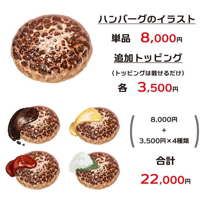 やさしい水彩風のタッチで食べ物のイラストを描きます おいしそうな食べ物のイラストを描きます！ イメージ1