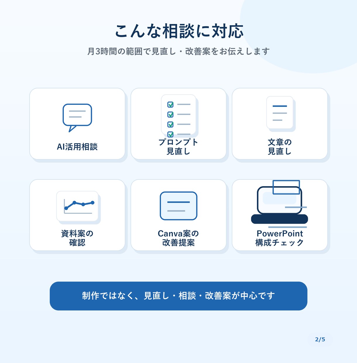 AIに強いオンラインアシスタントが相談にのります 文章・資料・Canva案を経営目線で見直します イメージ2
