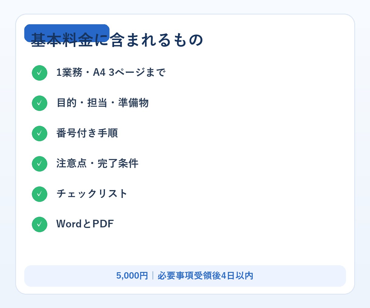 メモから業務手順書を作ります 1業務・A4三ページを4日で分かりやすく整理 イメージ2