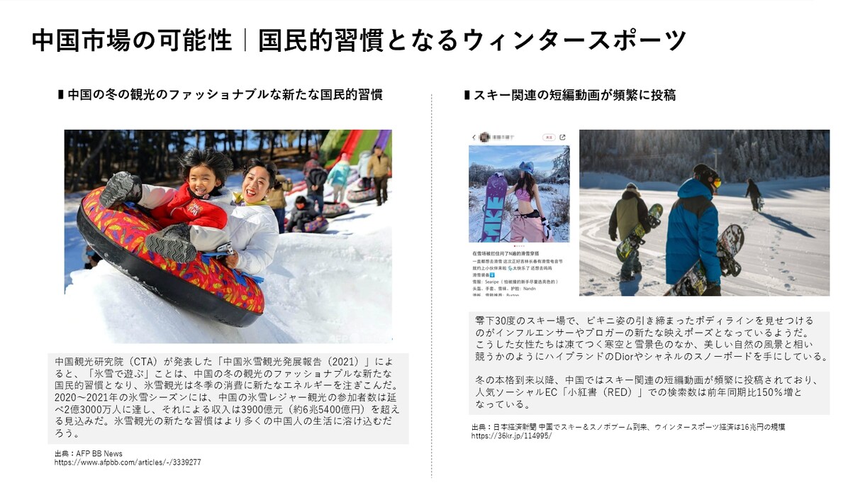 業界トップの資料作成代行をします 資料作成に留まらず、戦略立案などのロジック構築まで幅広く対応 イメージ9