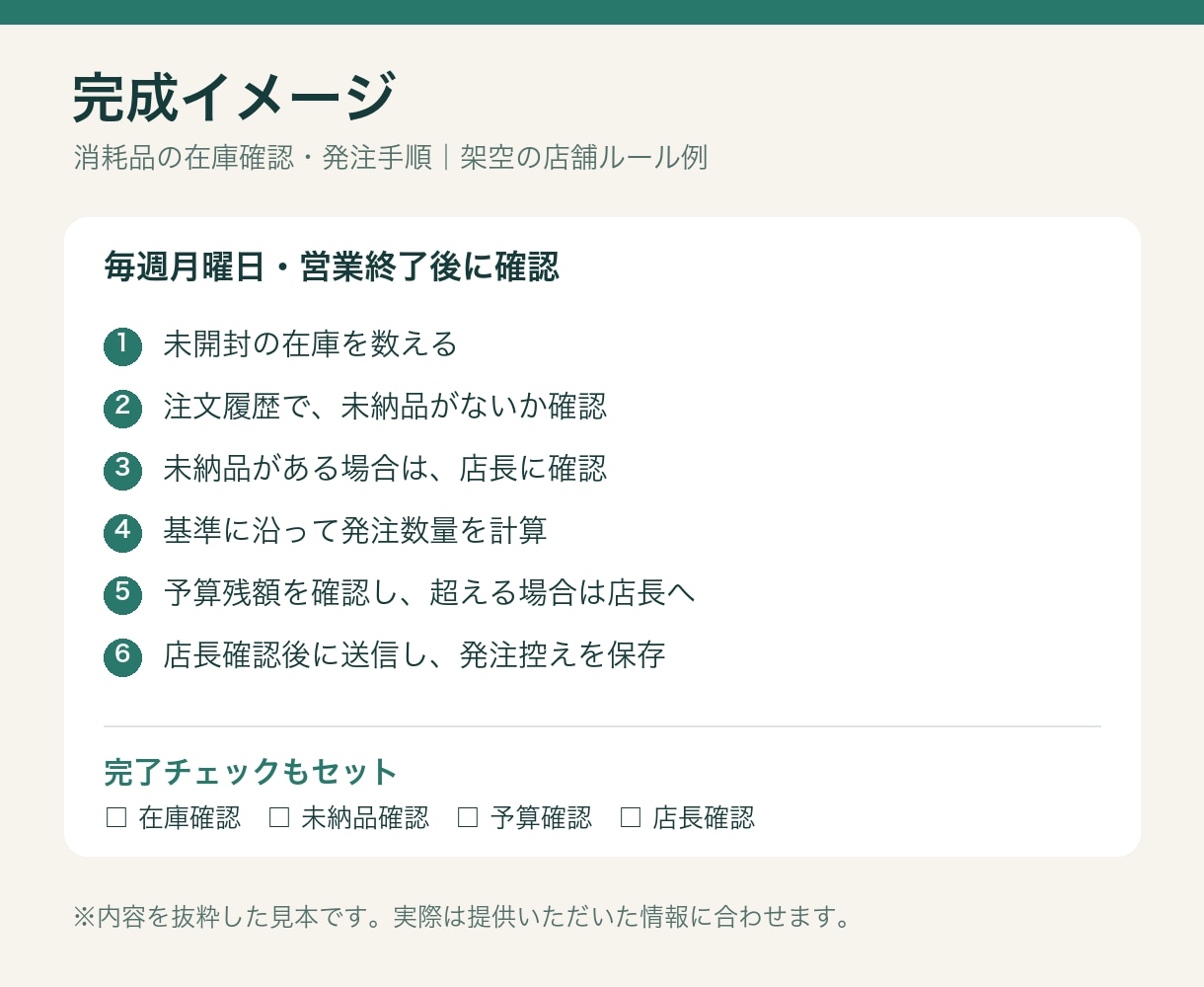 飲食店の新人向け業務手順書を作成します 現場の業務メモを手順書と完了チェックに整理 イメージ2