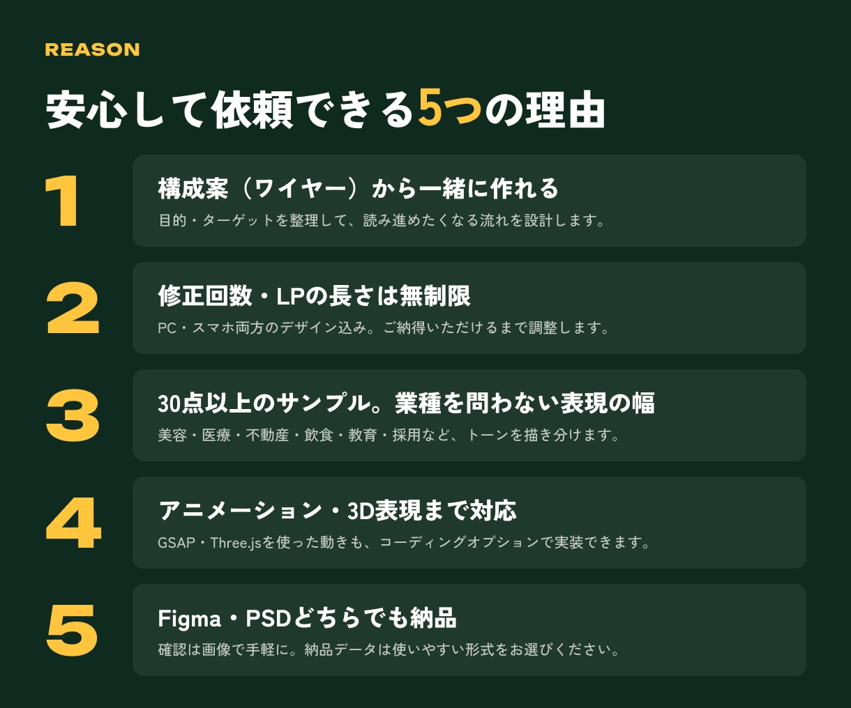 スクール・教室・採用の伝わるLPをデザインします 保護者・求職者の不安を解消して申込みにつなげます イメージ3